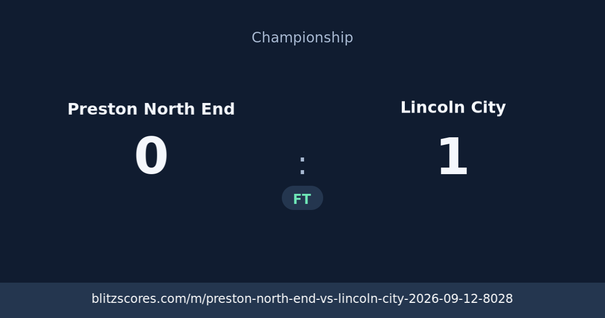 Preston North End vs Lincoln City score card