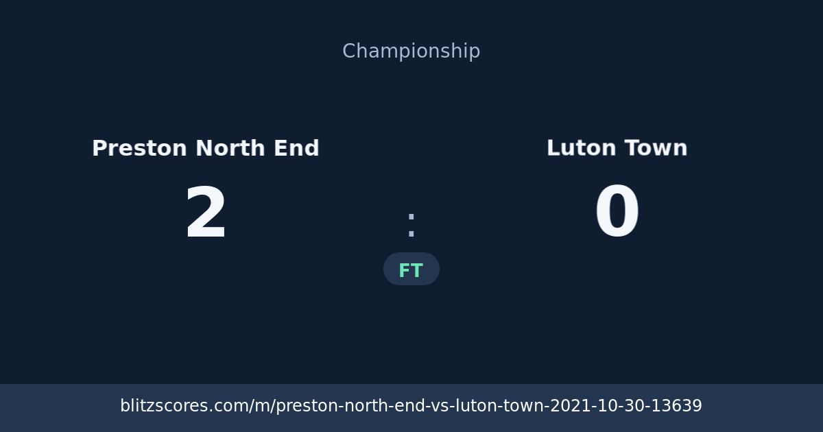 Preston North End vs Luton Town score card