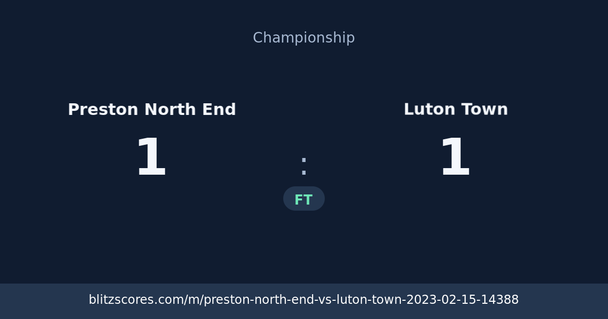 Preston North End vs Luton Town score card