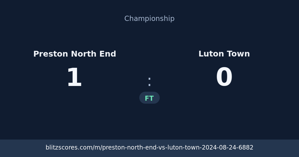 Preston North End vs Luton Town score card