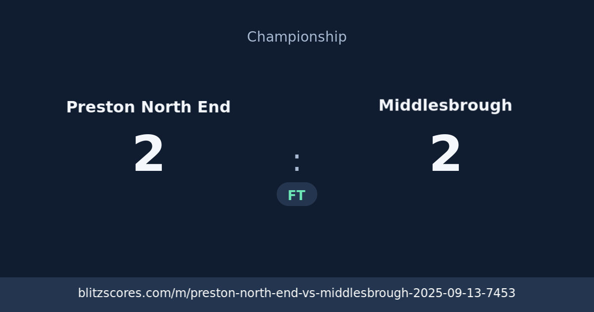 Preston North End vs Middlesbrough score card