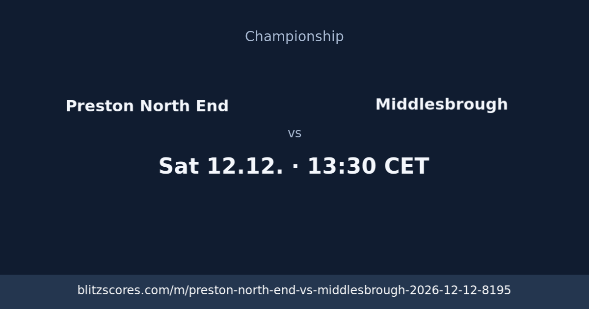 Preston North End vs Middlesbrough score card