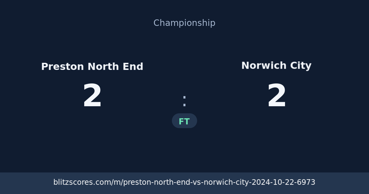 Preston North End vs Norwich City score card