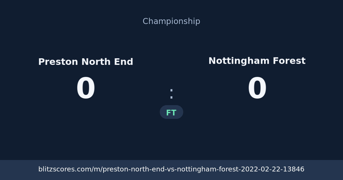 Preston North End vs Nottingham Forest score card