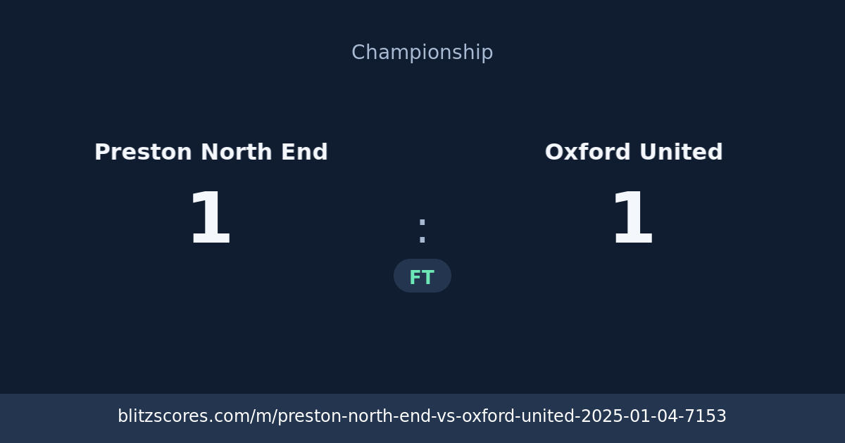 Preston North End vs Oxford United score card