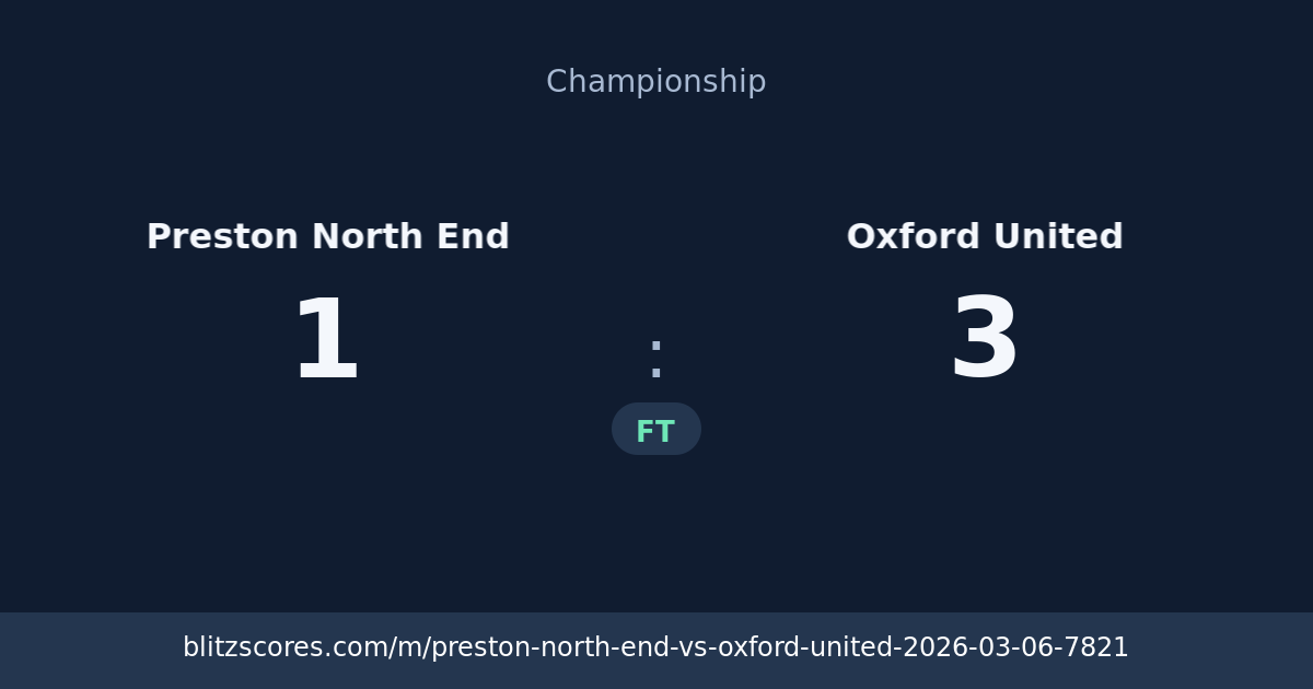 Preston North End vs Oxford United score card