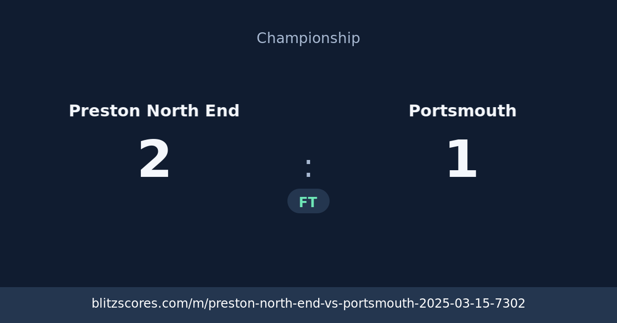 Preston North End vs Portsmouth score card