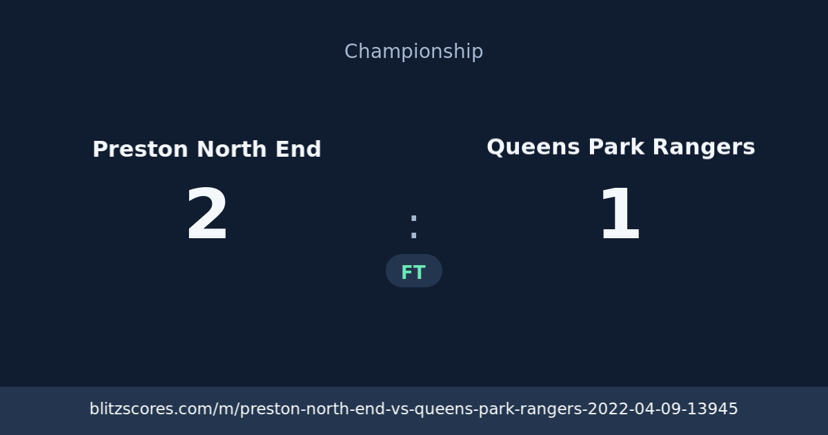 Preston North End vs Queens Park Rangers score card