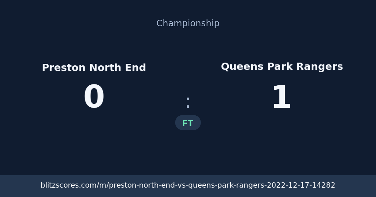 Preston North End vs Queens Park Rangers score card