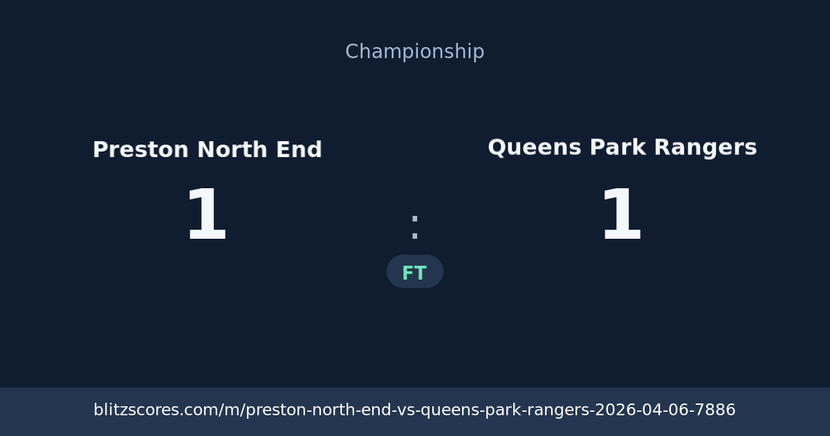 Preston North End vs Queens Park Rangers score card