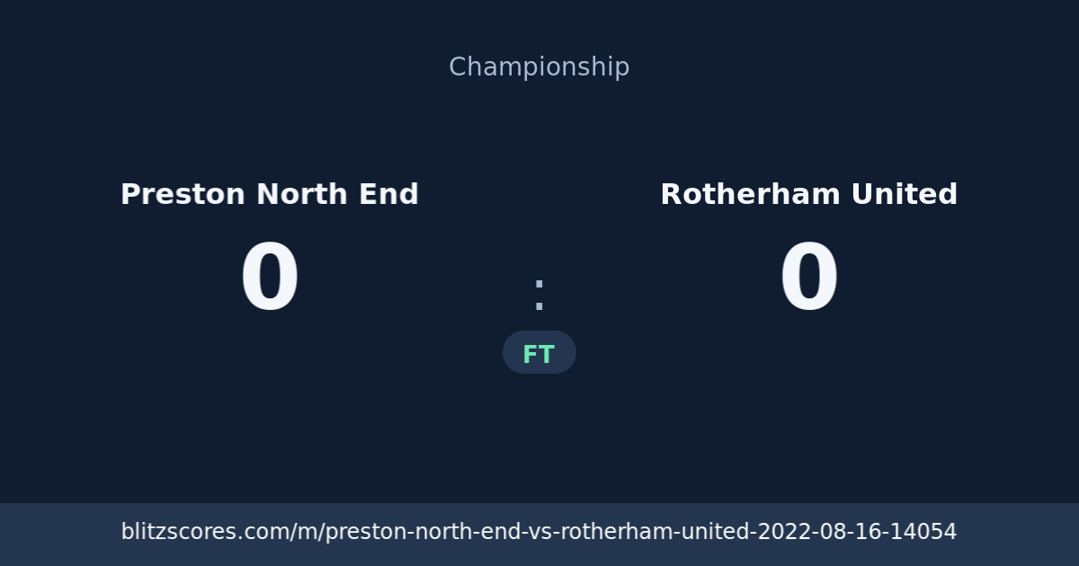 Preston North End vs Rotherham United score card