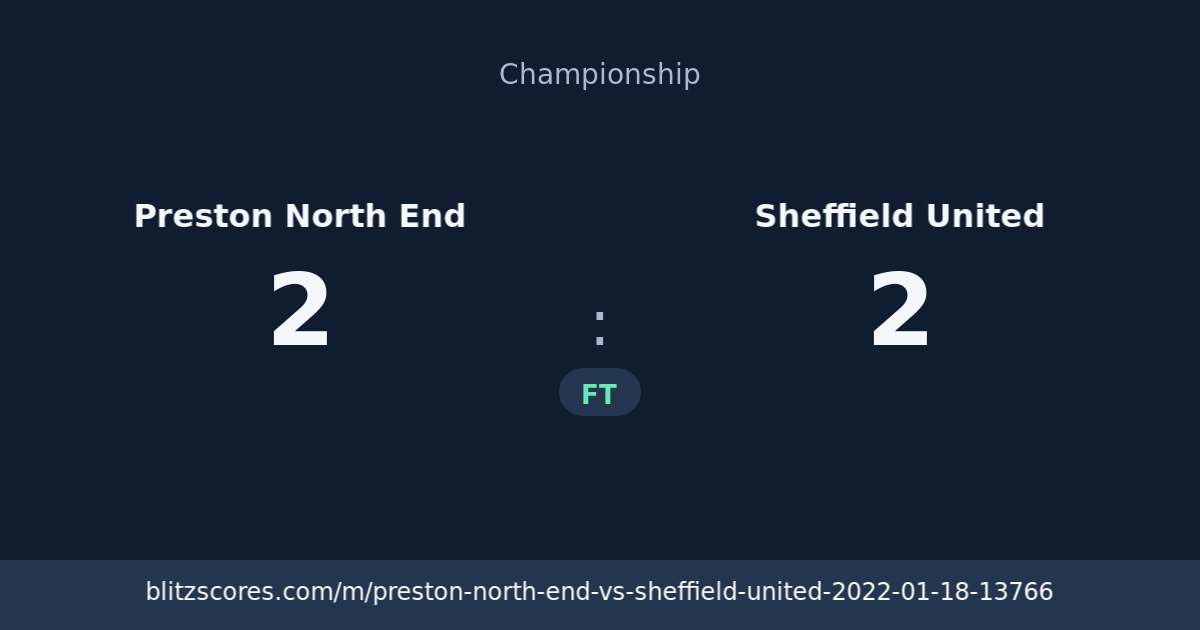 Preston North End vs Sheffield United score card
