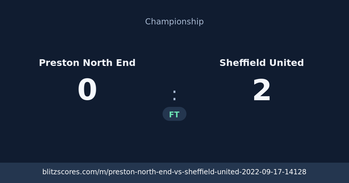 Preston North End vs Sheffield United score card