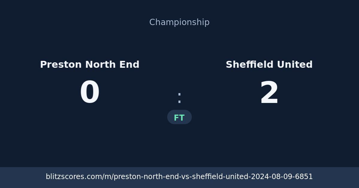 Preston North End vs Sheffield United score card