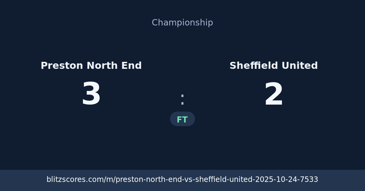 Preston North End vs Sheffield United score card