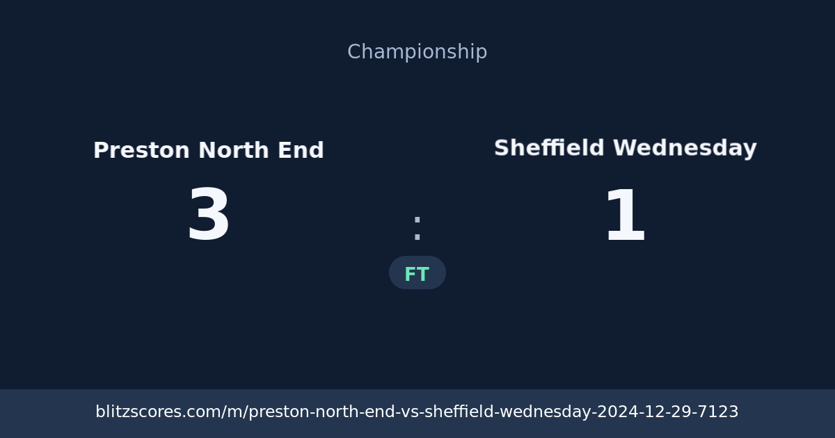 Preston North End vs Sheffield Wednesday score card