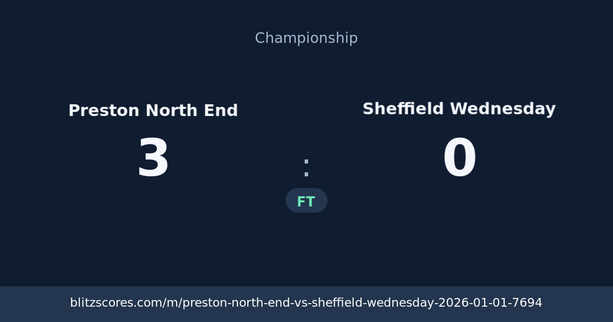 Preston North End vs Sheffield Wednesday score card