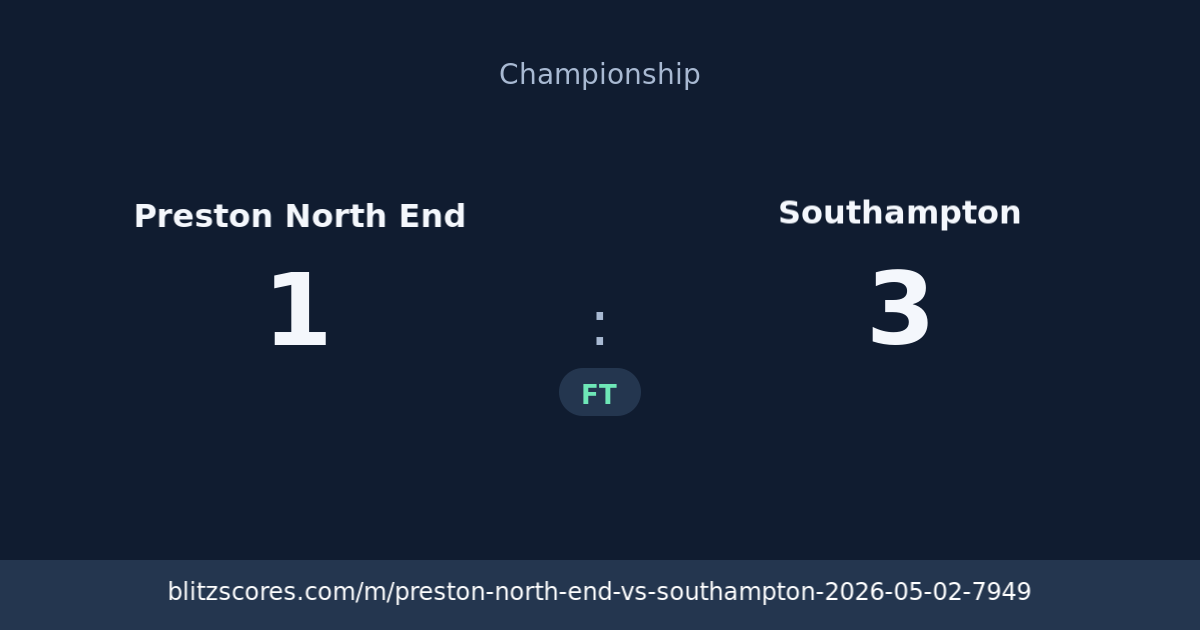 Preston North End vs Southampton score card