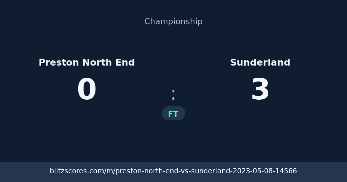 Preston North End vs Sunderland score card