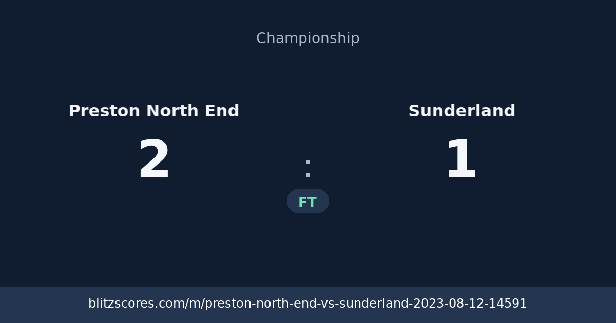 Preston North End vs Sunderland score card