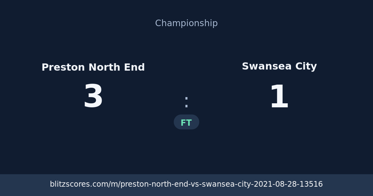 Preston North End vs Swansea City score card