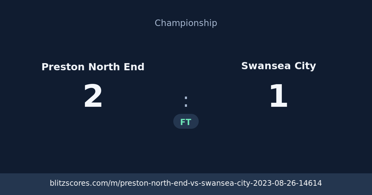 Preston North End vs Swansea City score card