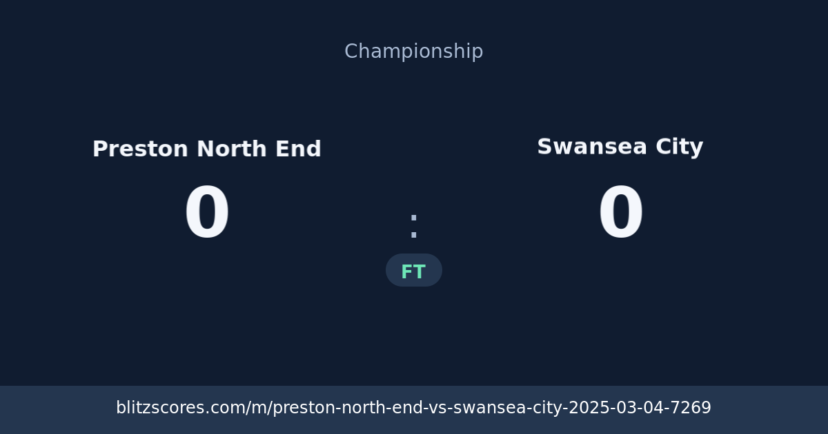Preston North End vs Swansea City score card