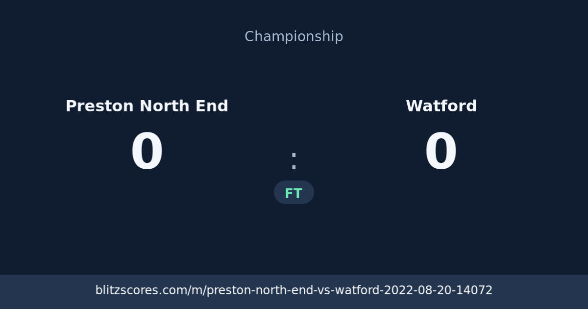 Preston North End vs Watford score card