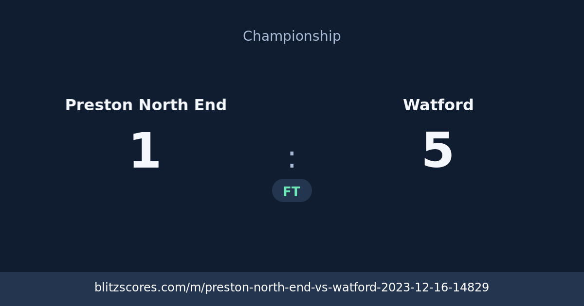 Preston North End vs Watford score card