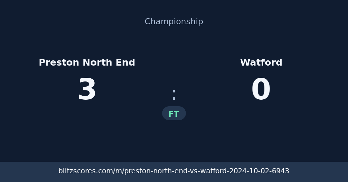 Preston North End vs Watford score card