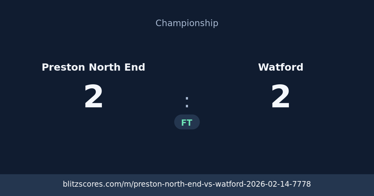 Preston North End vs Watford score card