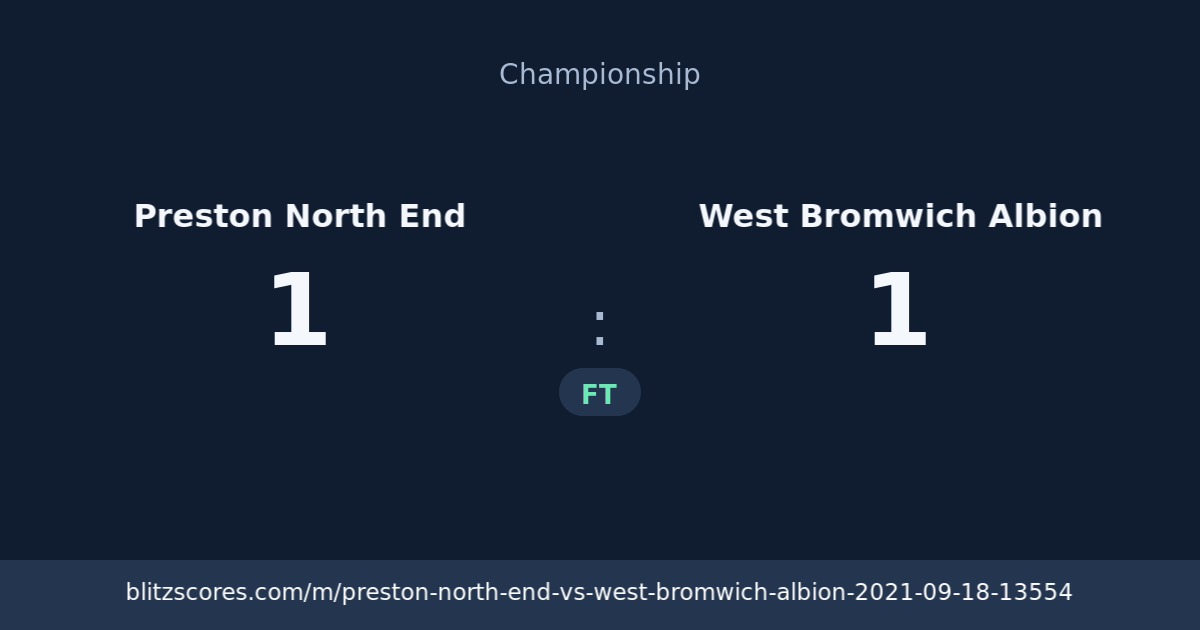 Preston North End vs West Bromwich Albion score card