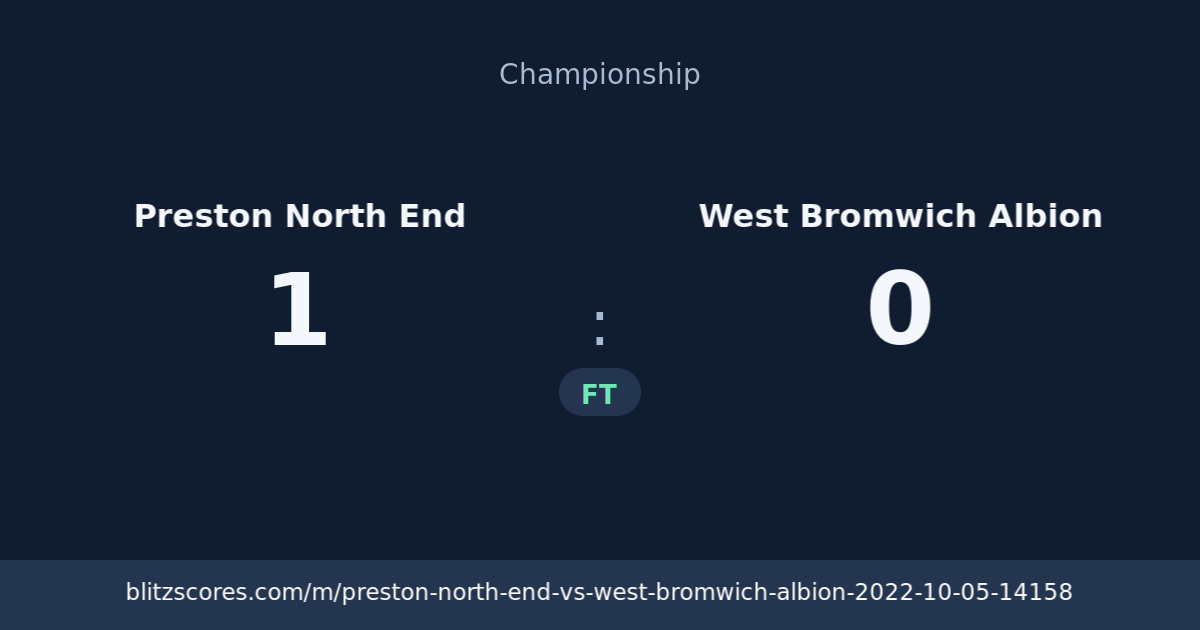 Preston North End vs West Bromwich Albion score card