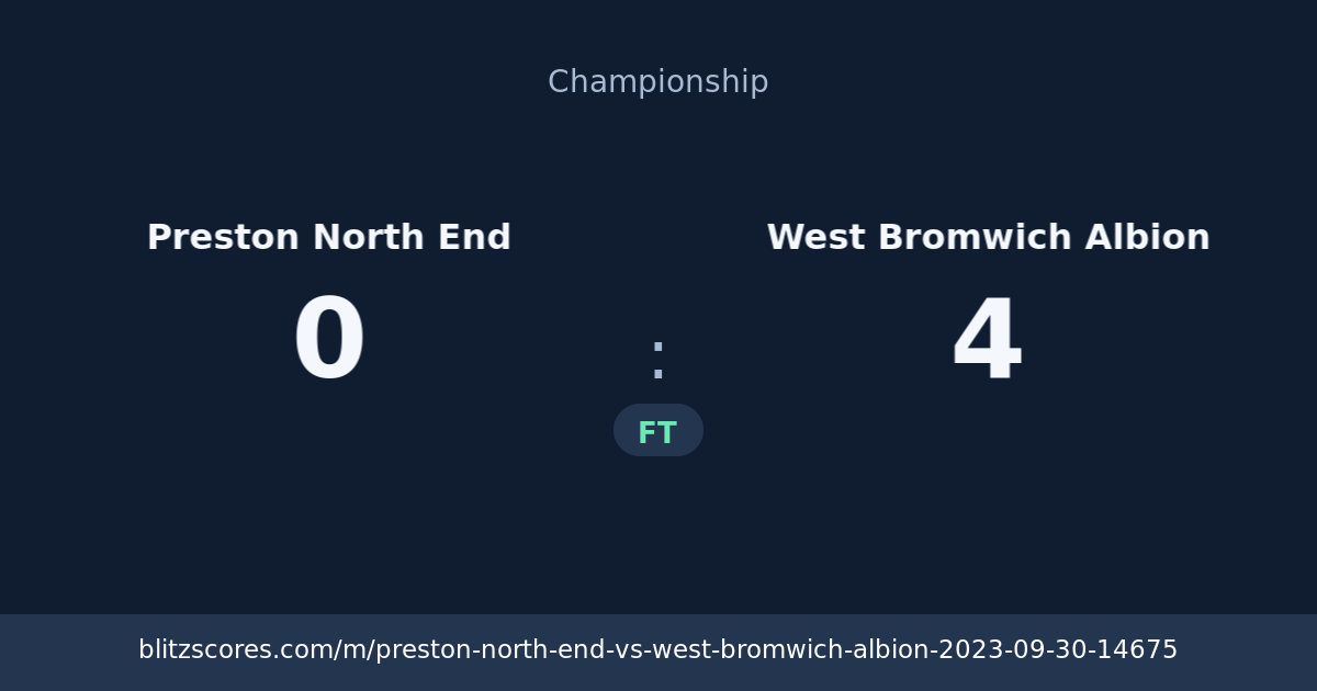 Preston North End vs West Bromwich Albion score card