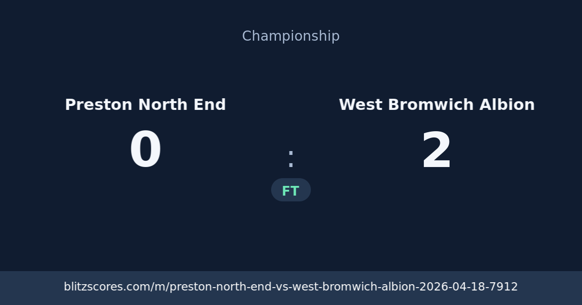 Preston North End vs West Bromwich Albion score card
