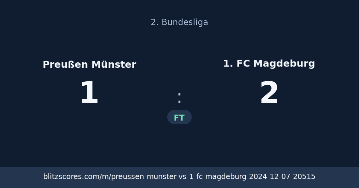 Preußen Münster vs 1. FC Magdeburg score card