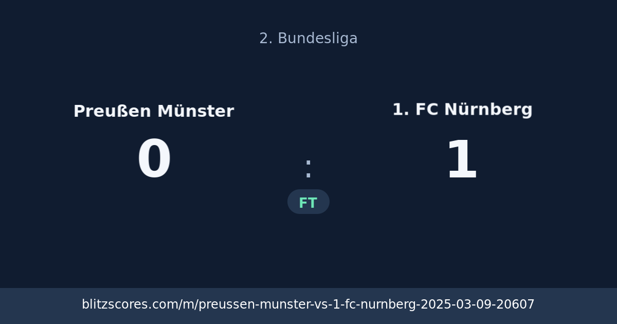 Preußen Münster vs 1. FC Nürnberg score card