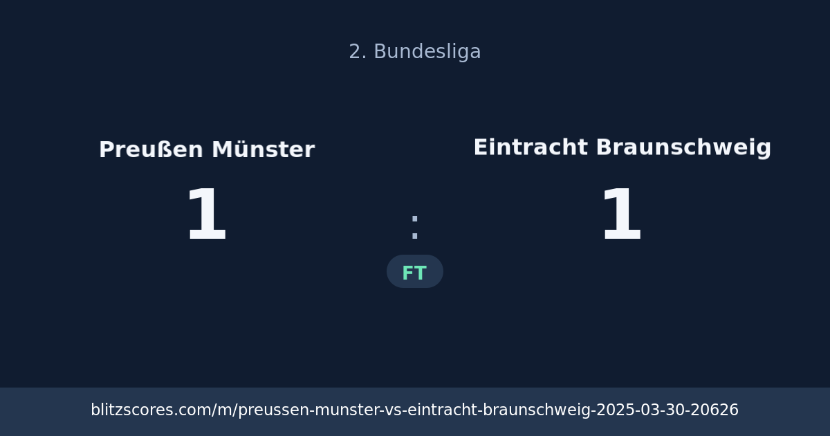 Preußen Münster vs Eintracht Braunschweig score card