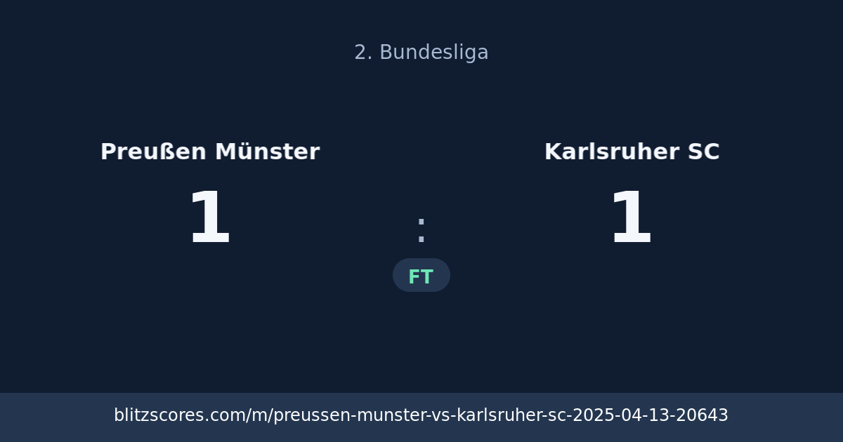 Preußen Münster vs Karlsruher SC score card
