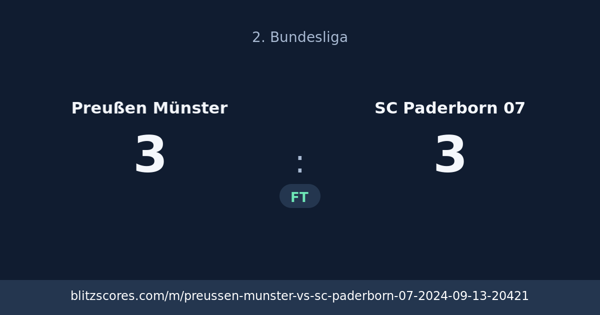 Preußen Münster vs SC Paderborn 07 score card