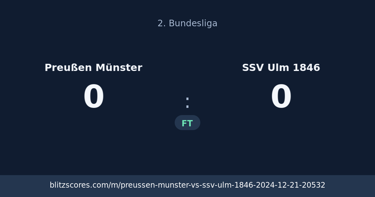 Preußen Münster vs SSV Ulm 1846 score card