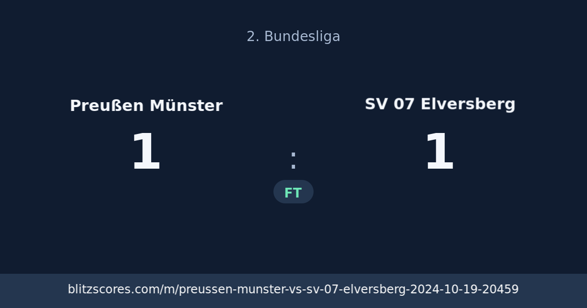 Preußen Münster vs SV 07 Elversberg score card