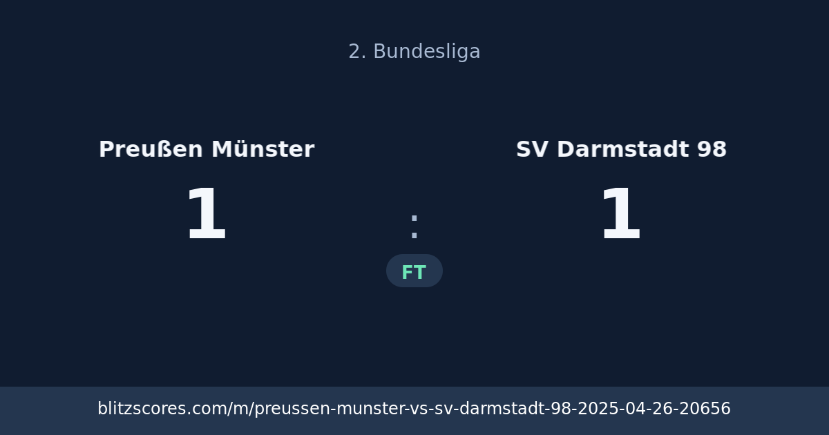 Preußen Münster vs SV Darmstadt 98 score card