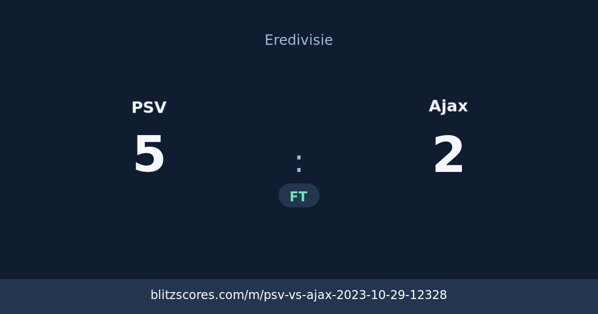 PSV vs Ajax score card