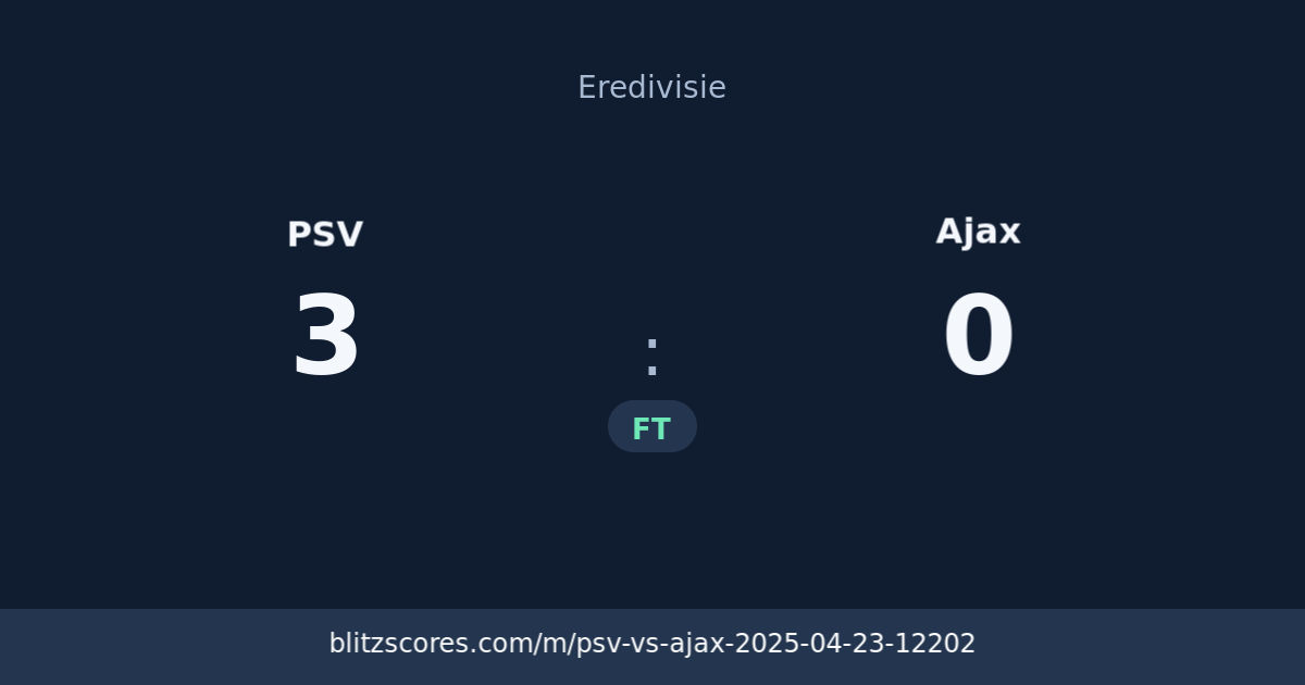 PSV vs Ajax score card