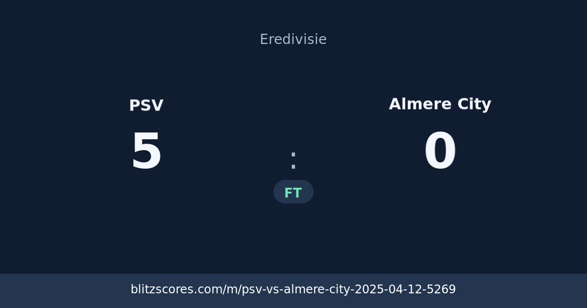 PSV vs Almere City score card