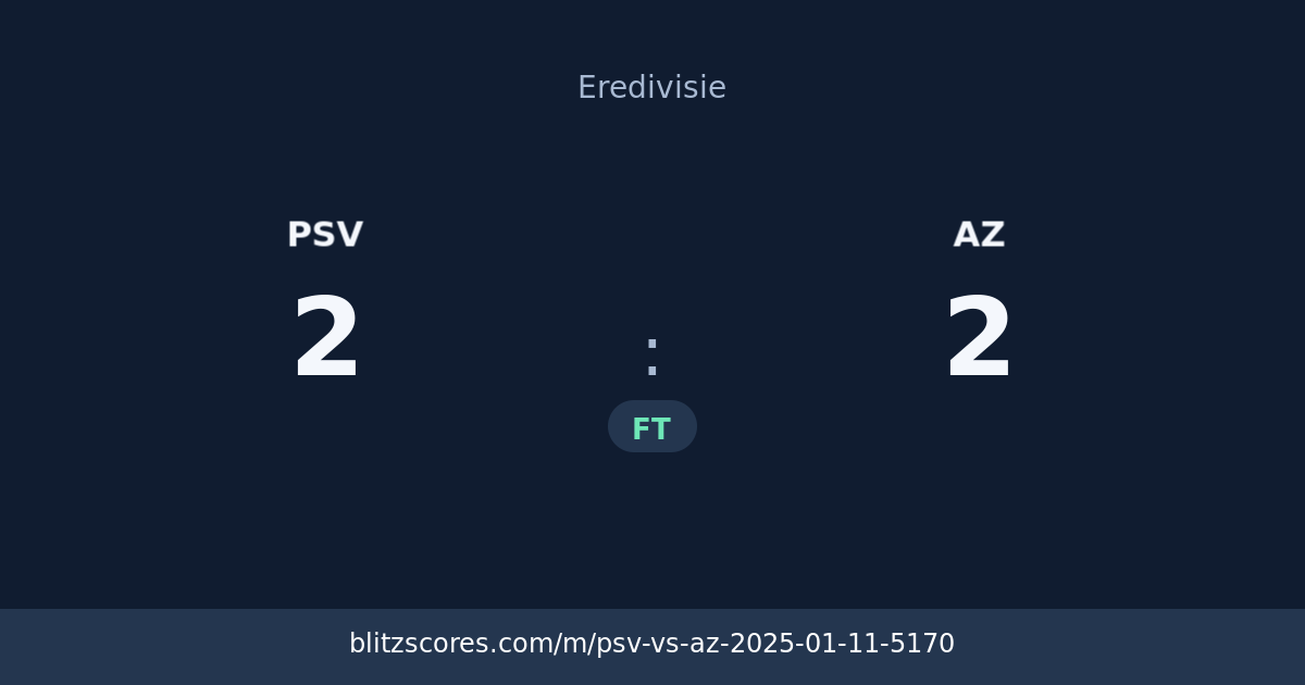 PSV vs AZ score card