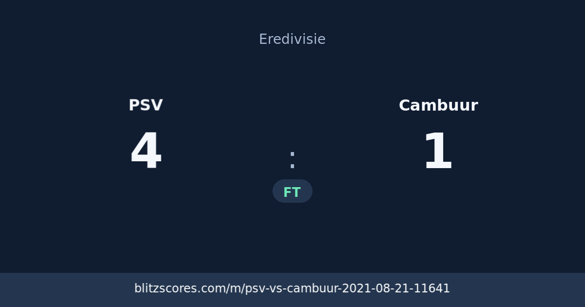 PSV vs Cambuur score card