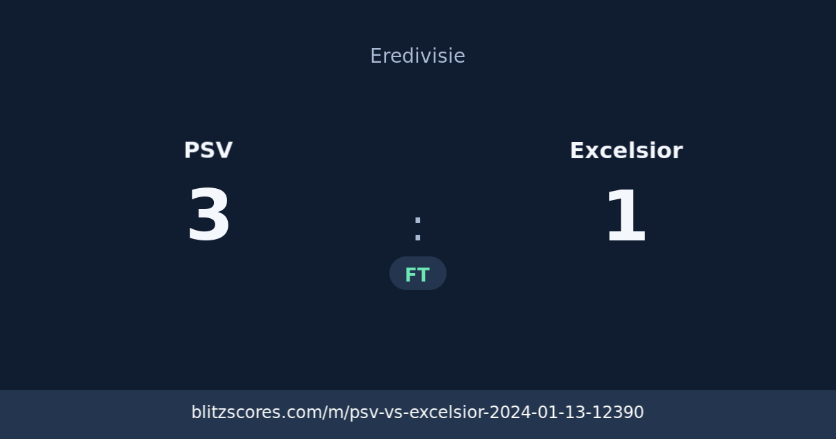 PSV vs Excelsior score card