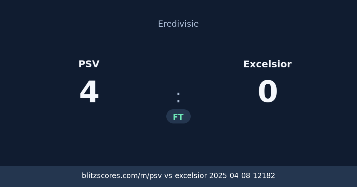 PSV vs Excelsior score card